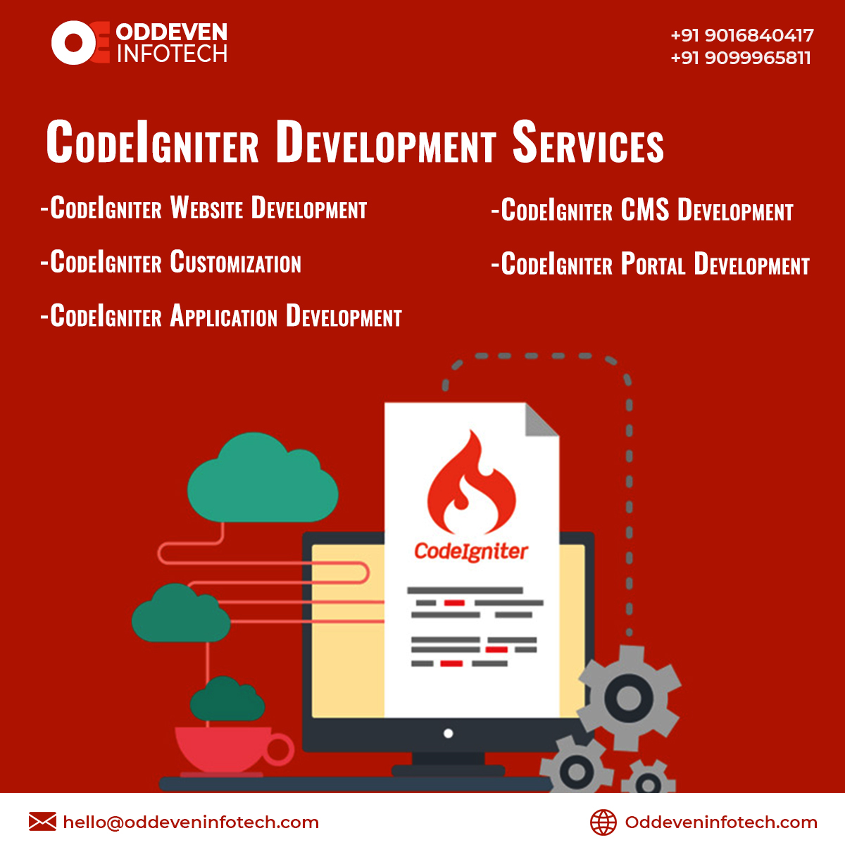 CodeIgniter Development Company | CodeIgniter website development