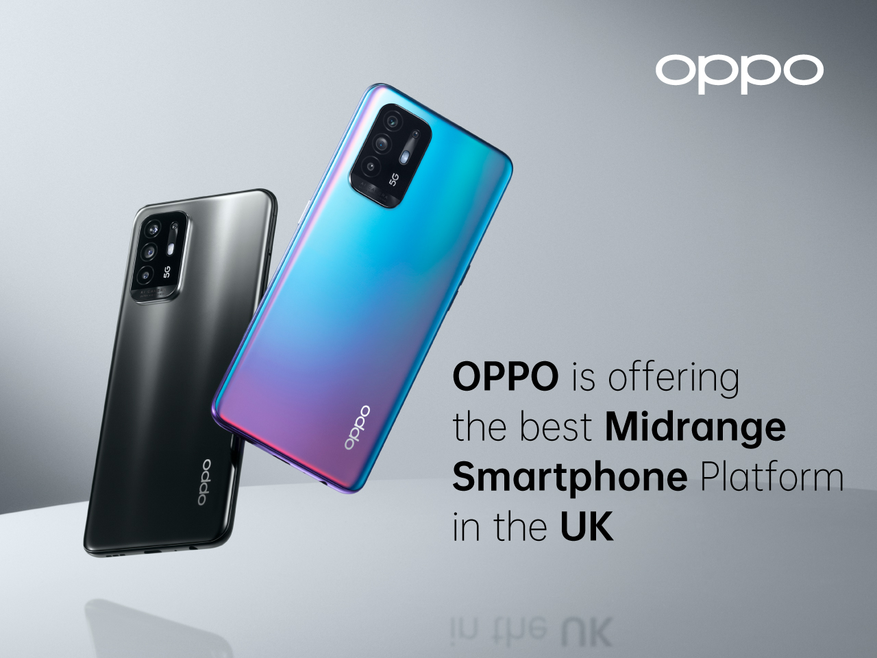OPPO offering the best Midrange Smartphone Platform in the UK