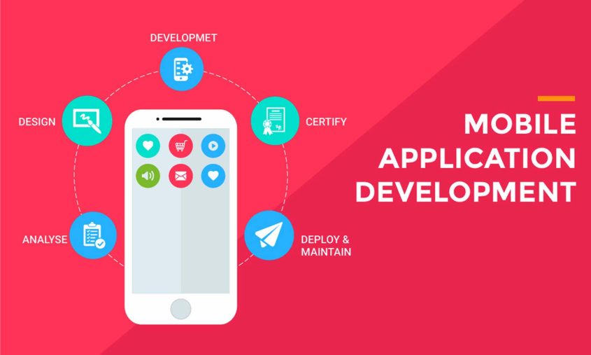 Brandezk`s Mobile Application Development Services Praised Across Various Review Platforms