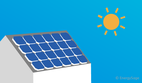 Sunny Sky Solar announced you to launch 13.2KW Solar Power System in Queensland