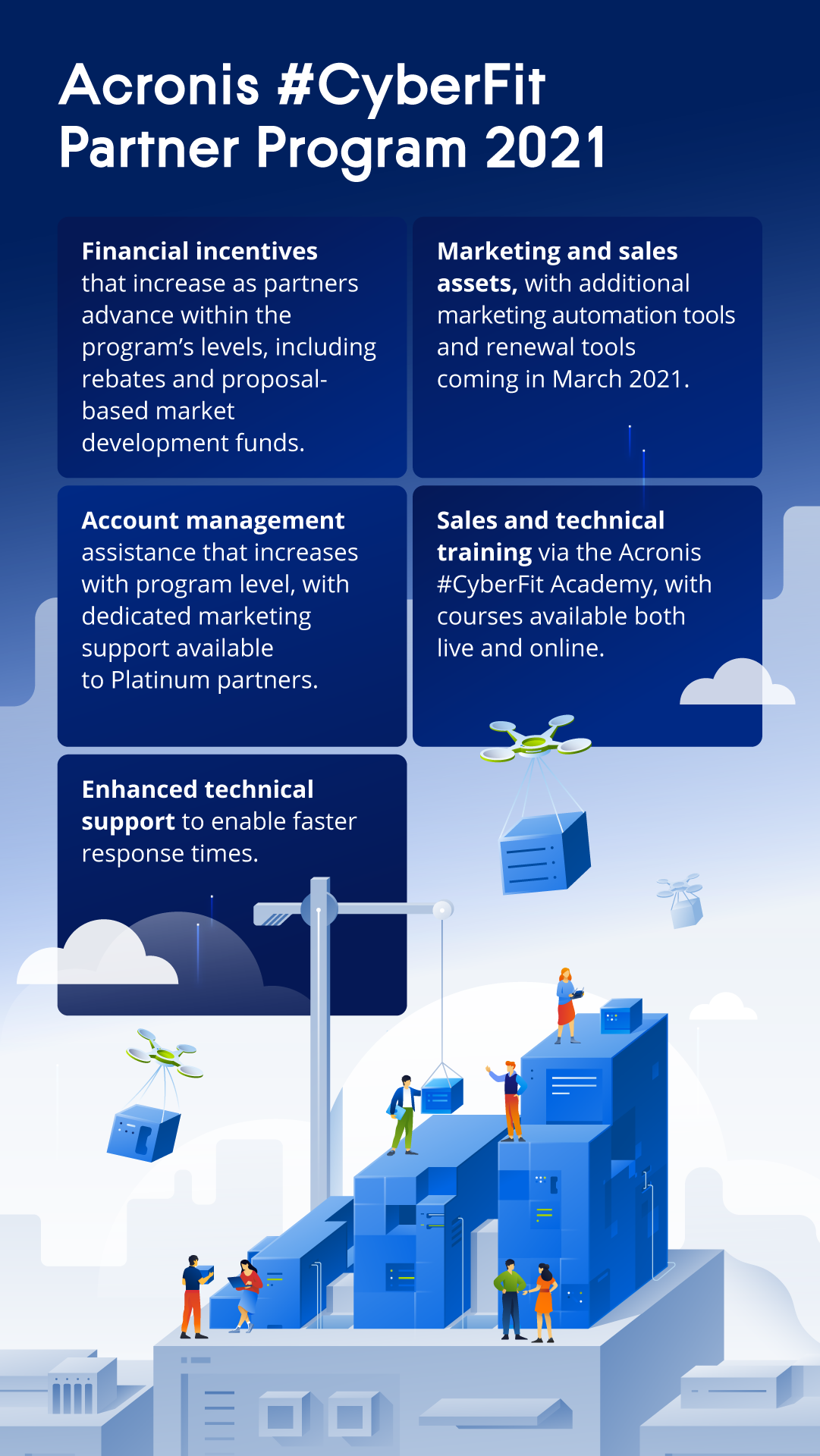 Acronis empowers resellers and service providers with new cloud-focused #CyberFit Partner Program