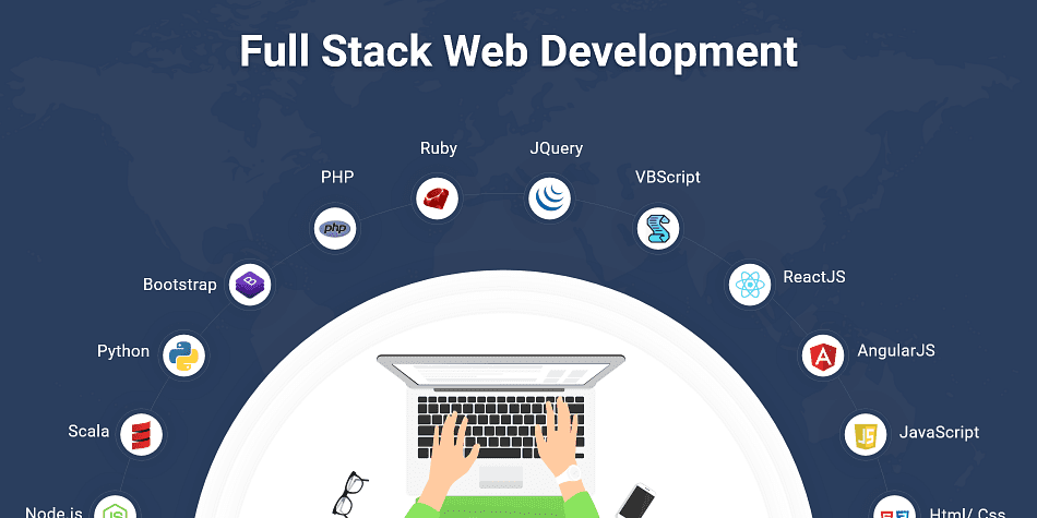 A Full Stack Developer Course Opens the Door to Advanced Skillset Salaries and Opportunities