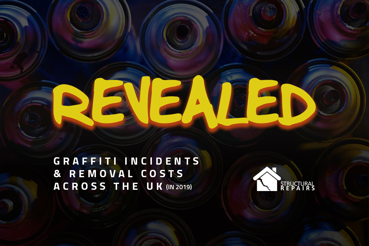 NEW STUDY: Graffiti Incidents and Removal Costs across the UK