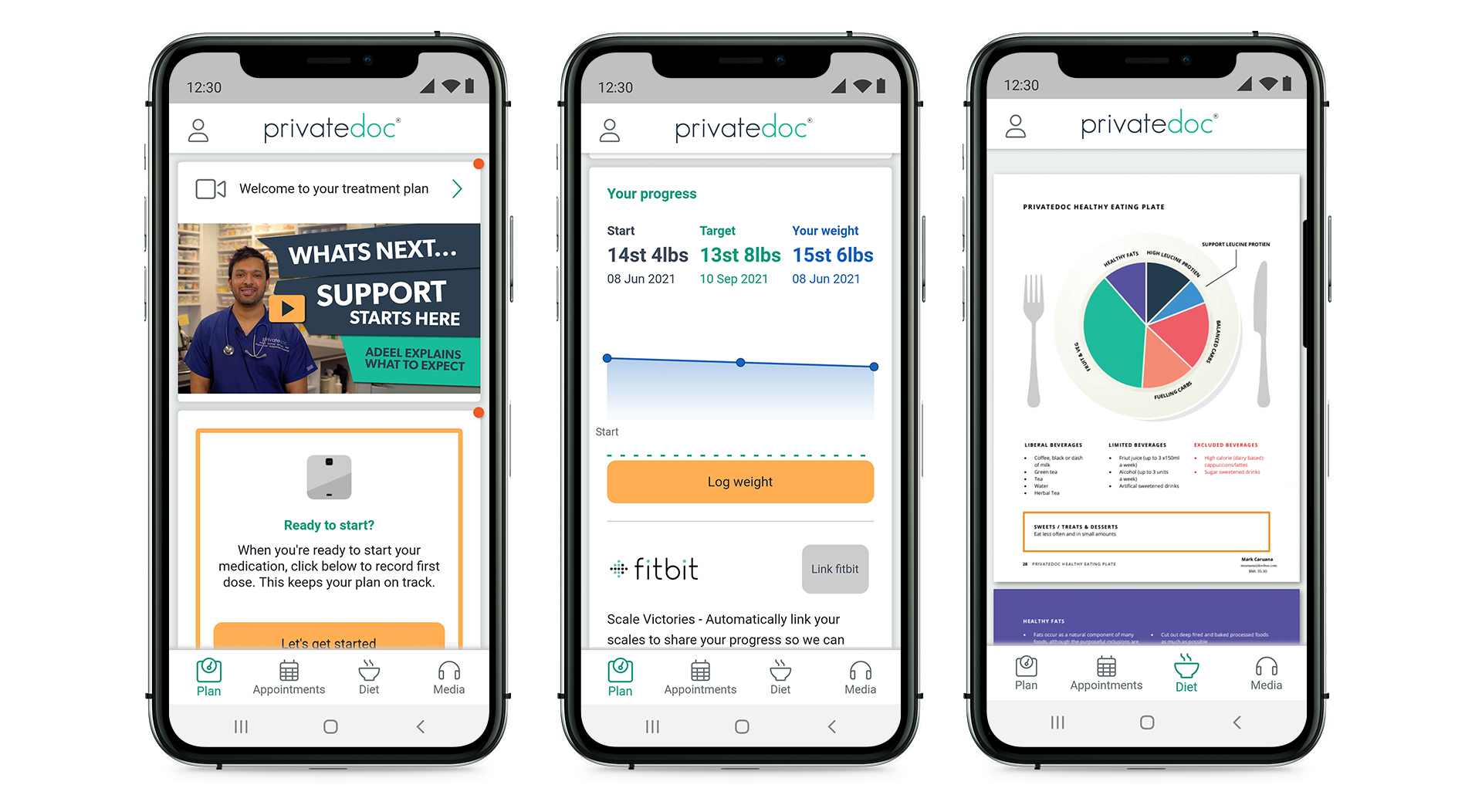 PrivateDoc Tackle Obesity With The Launch Of The First-Of-Its-Kind Weight Loss Treatment Tracking App